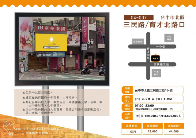台中市北區三民路/育才北路口 戶外LED電視牆